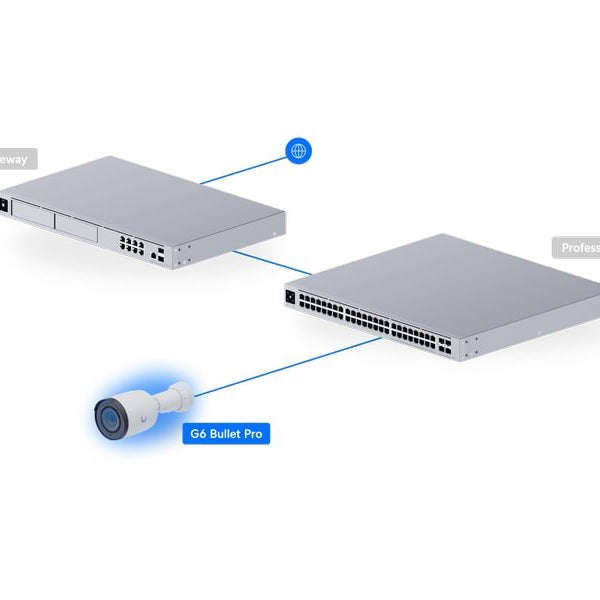 Ubiquiti Netzwerkkamera G6 Pro Bullet Weiss, 1 Stück