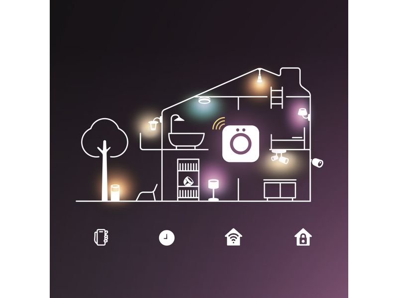 Philips Hue LED Stripe Flux Gradient 3 m EU