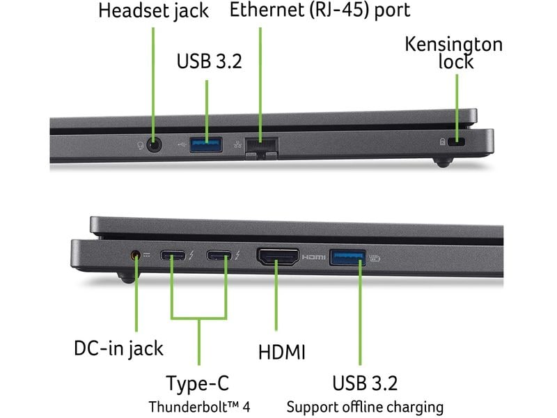 Acer Notebook TravelMate P2 (TMP216-51-G3-TCO-584L)