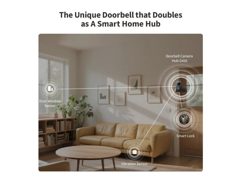 Aqara Türklingel-Kamera-Hub G410 Weiss 1 Stück