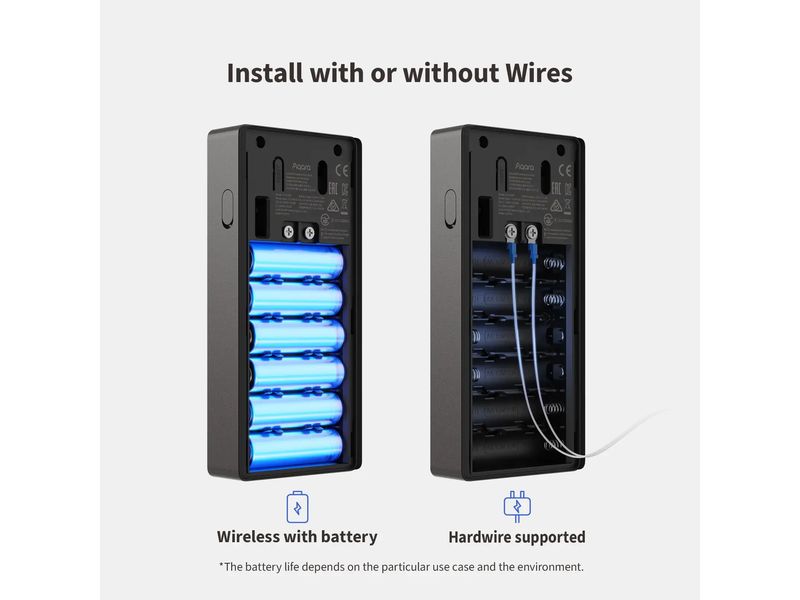 Aqara Türklingel-Kamera-Hub G410 Weiss 1 Stück