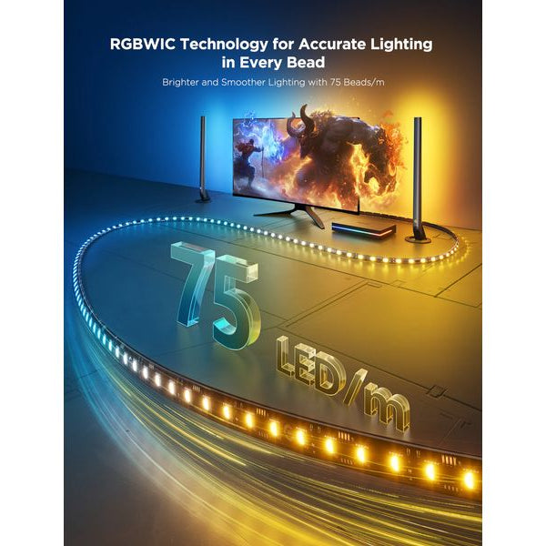 Govee HDMI AI Sync Box Kit 27-34