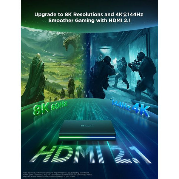 Govee HDMI AI Sync Box Kit 27-34