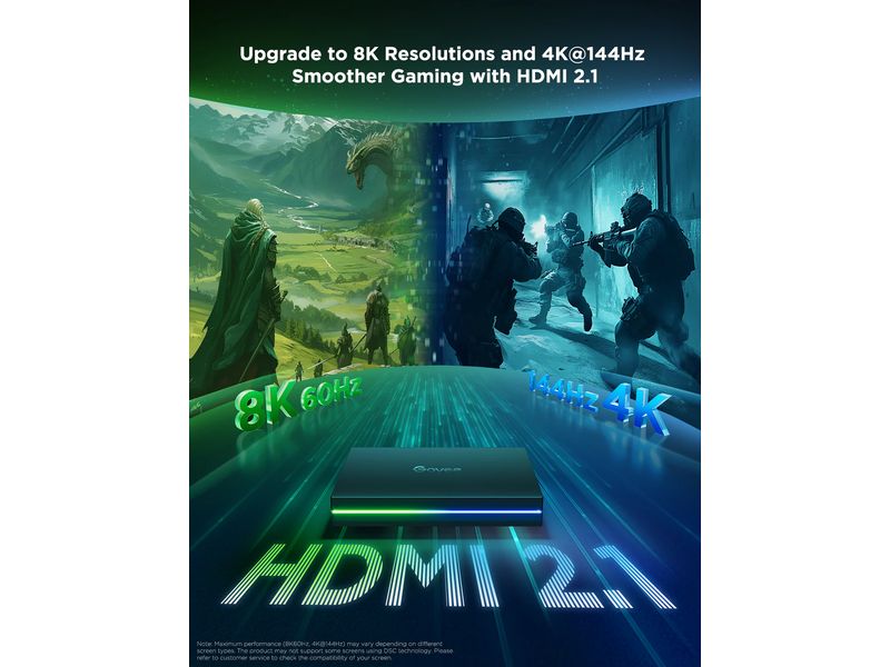 Govee HDMI AI Sync Box Kit 27-34"