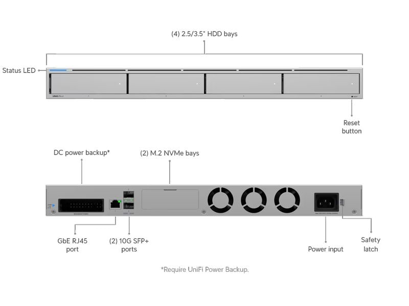 Ubiquiti NAS UNAS PRO 4