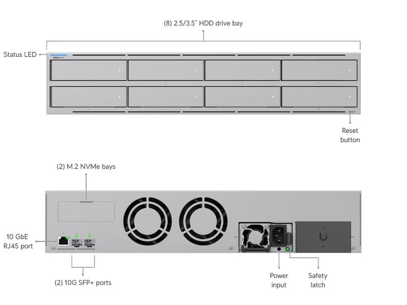 Ubiquiti NAS UNAS PRO 8