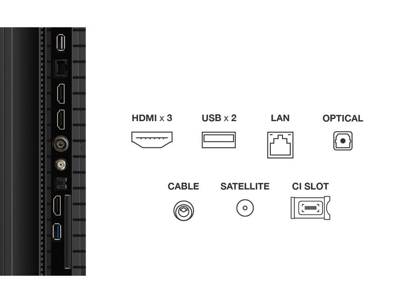 TCL TV 75P7K 75", 3840 x 2160 (Ultra HD 4K), QLED