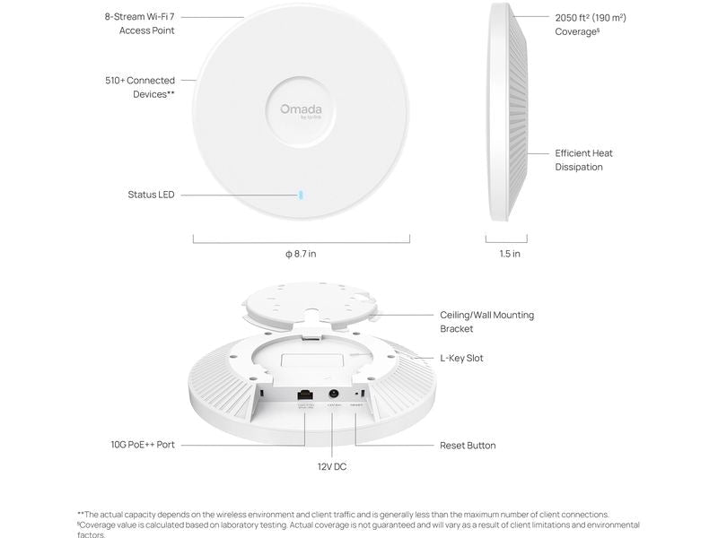 TP-Link Access Point EAP787