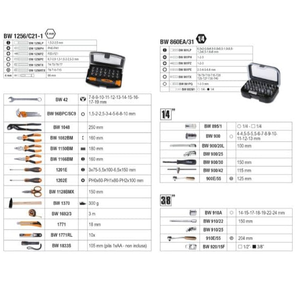 BETA BW2054E-128 Werkzeugkoffer 128-teilig