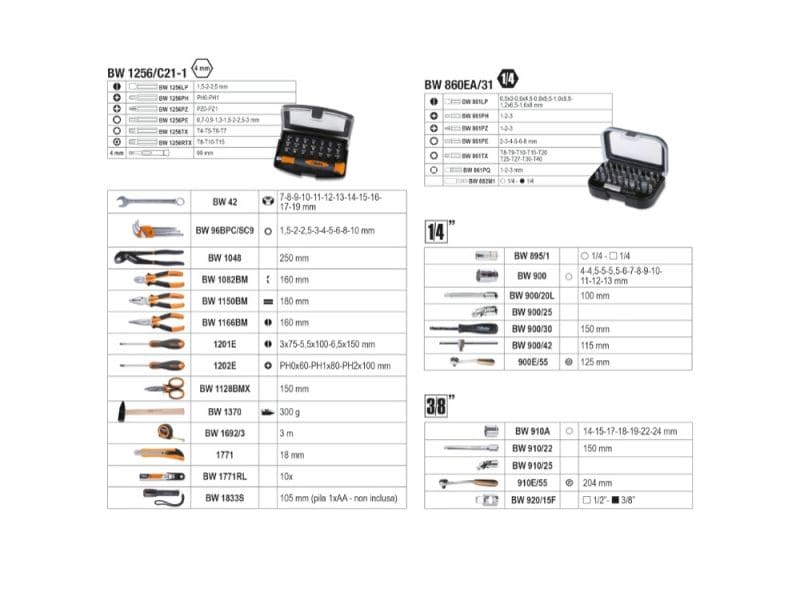 BETA BW2054E-128 Werkzeugkoffer 128-teilig