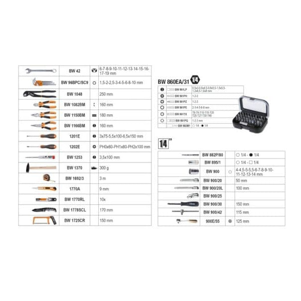 BETA BW2054E-100 Werkzeugkoffer 100-teilig