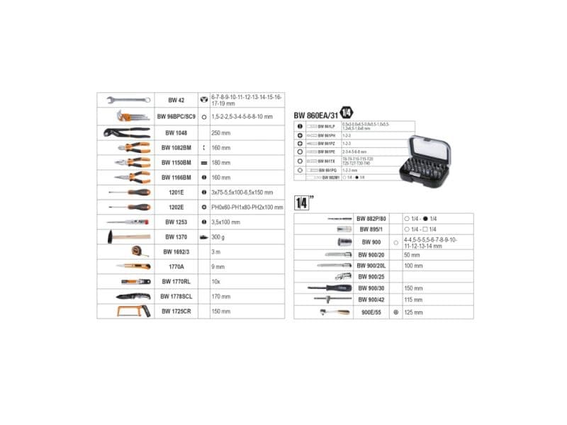 BETA BW2054E-100 Werkzeugkoffer 100-teilig