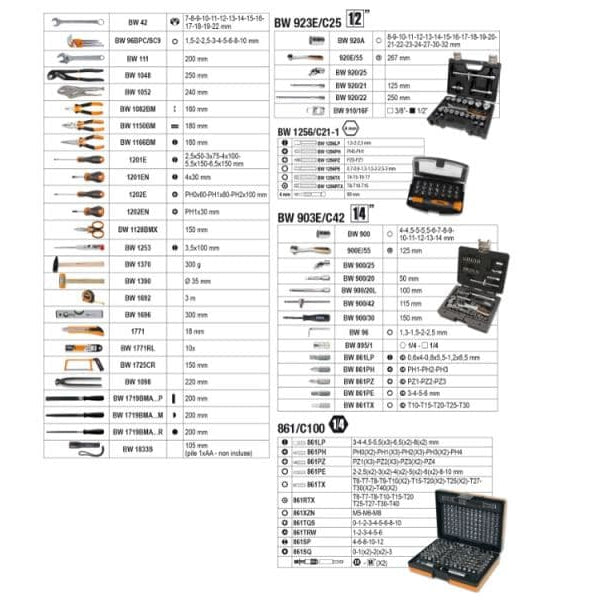 BETA BW 4300E/21 - BETA Werkzeugtrolley 212-teilig