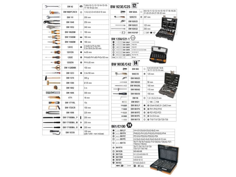 BETA BW 4300E/21 - BETA Werkzeugtrolley 212-teilig