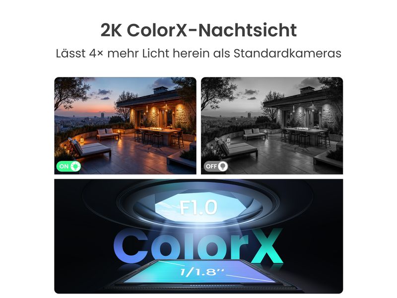 Reolink Netzwerkkamera Altas B630 2K Wifi inkl. Solarpanel