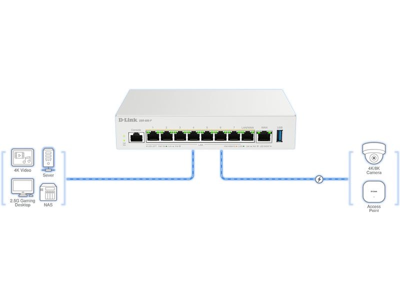 D-Link Router DBR-600-P/E