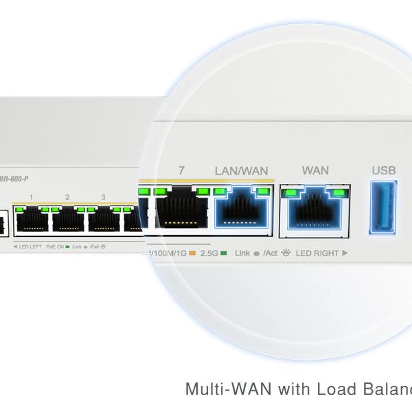 D-Link Router DBR-600-P/E
