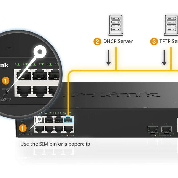 D-Link SFP+ Switch DGS-1530-10 10 Port