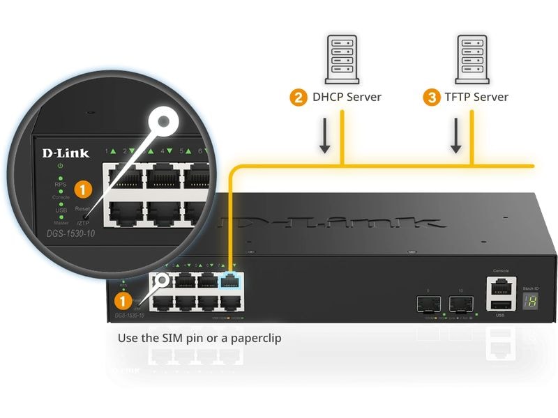 D-Link SFP+ Switch DGS-1530-10 10 Port
