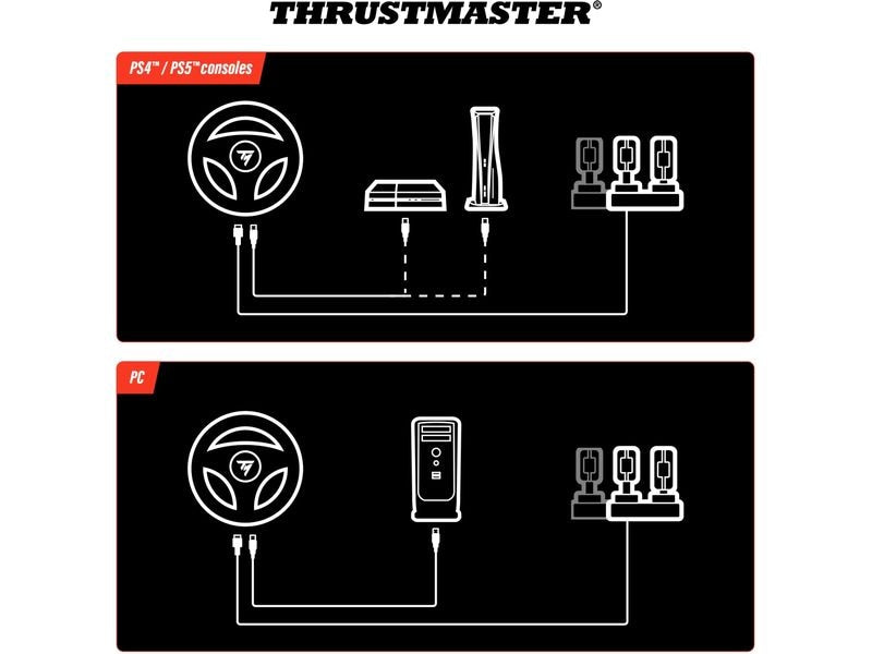 Thrustmaster Lenkrad T98-P FERRARI 296 GTB