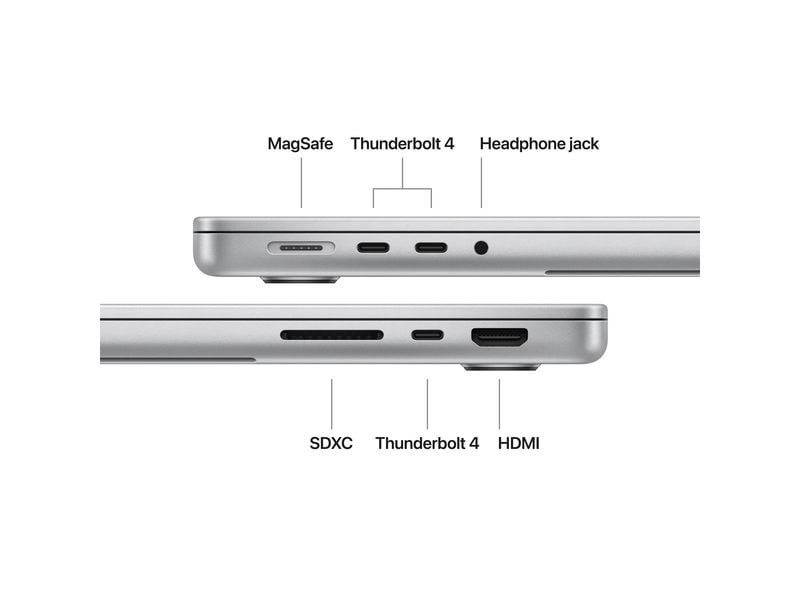 Apple MacBook Pro 14" M5 2025 10C CPU/10C GPU/512GB/32GB