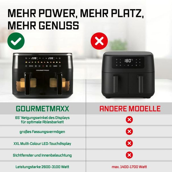 GOURMETmaxx Heissluft-Fritteuse mit Doppelkorb, 9 l