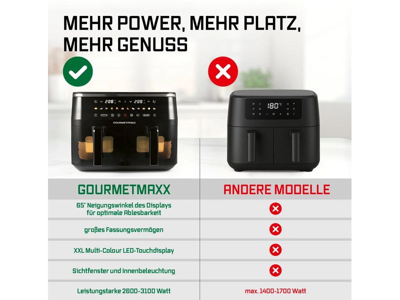 GOURMETmaxx Heissluft-Fritteuse mit Doppelkorb, 9 l
