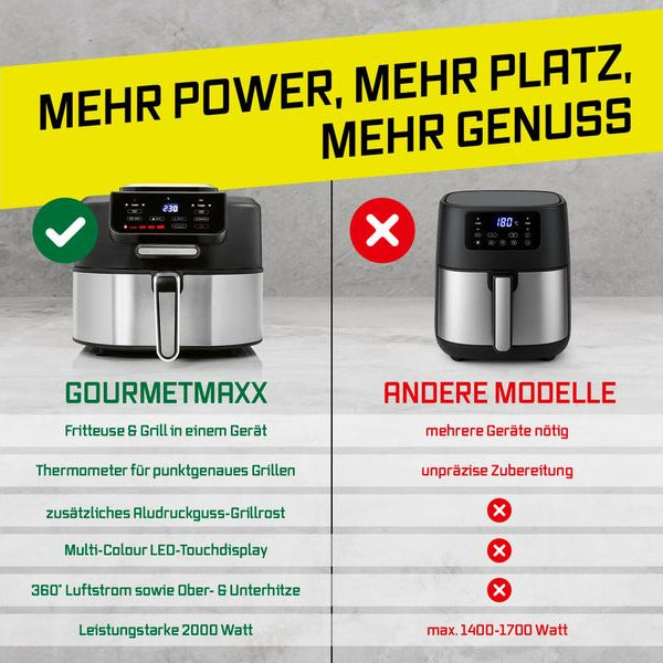 GOURMETmaxx Heissluft-Fritteuse 5.5 l