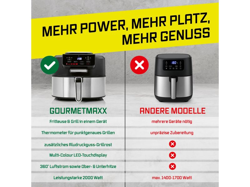 GOURMETmaxx Heissluft-Fritteuse 5.5 l