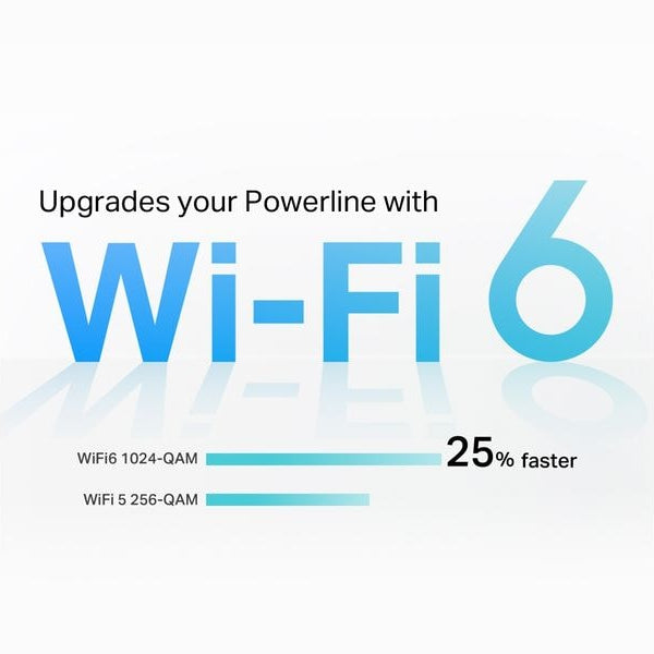 TP-Link Powerline TL-WPA7818 KIT