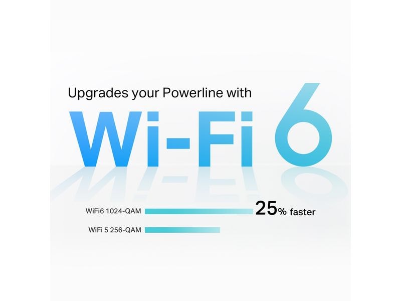 TP-Link Powerline TL-WPA7818 KIT