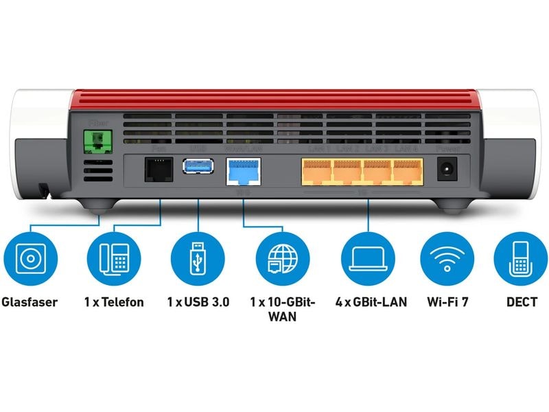 FRITZ! XGS-PON Fiber-Router FRITZ!Box 5690 XGS