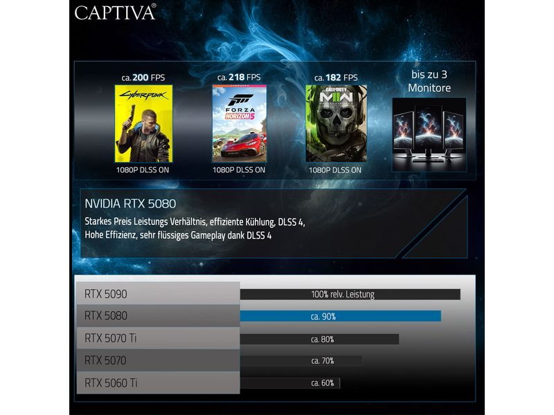 Captiva Gaming PC Highend Gaming R95-398