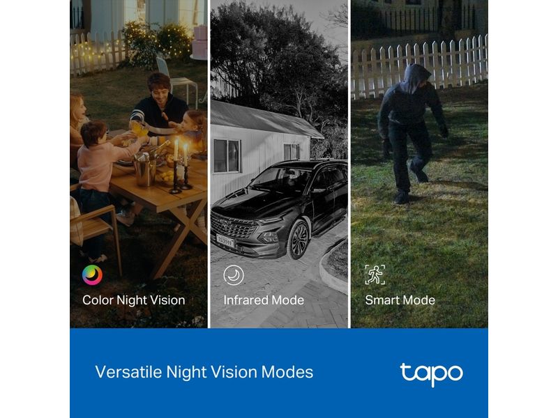 TP-Link Netzwerkkamera Tapo C545D Outdoor Dual-Lens Pan/Tilt