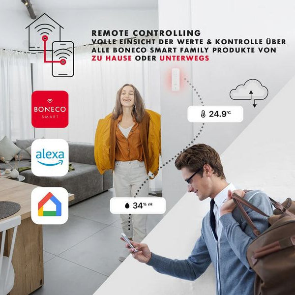 Boneco Temperatur- und Feuchtigkeitssensor X50 SMART