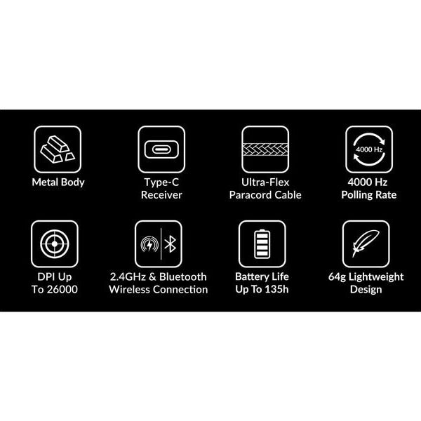 Keychron Gaming-Maus M3 Mini Wireless 4000 Hz Metal Edition