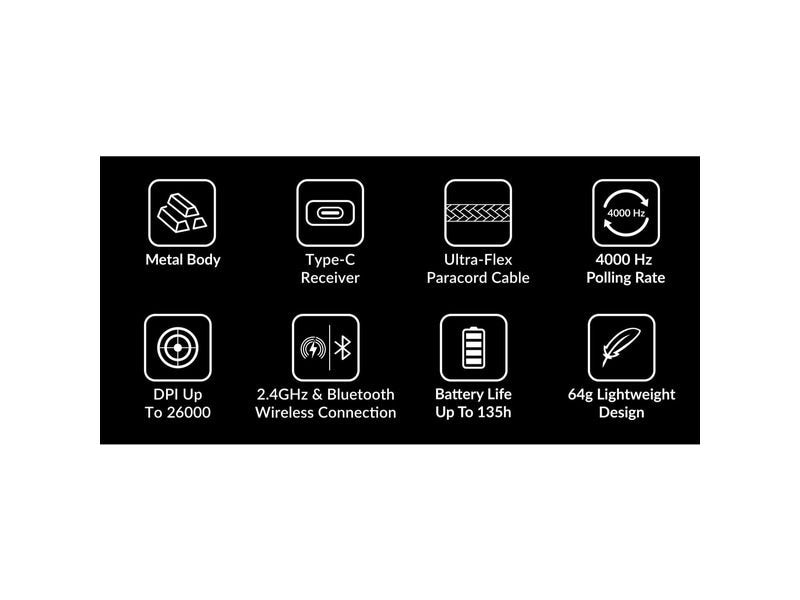 Keychron Gaming-Maus M3 Mini Wireless 4000 Hz Metal Edition