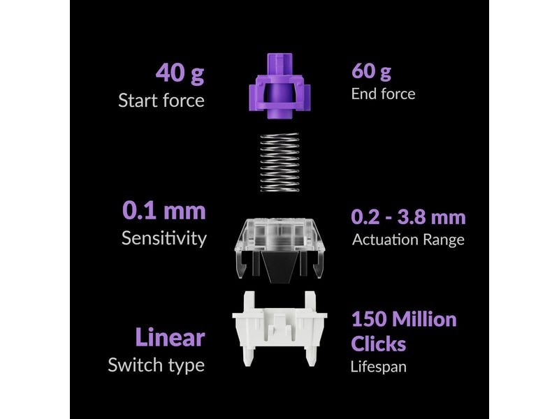 Keychron Gaming-Tastatur Q1 HE Carbon Black QMK Magnetic Switch