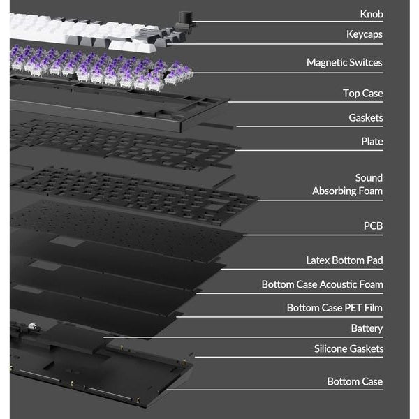 Keychron Gaming-Tastatur Q1 HE Carbon Black QMK Magnetic Switch