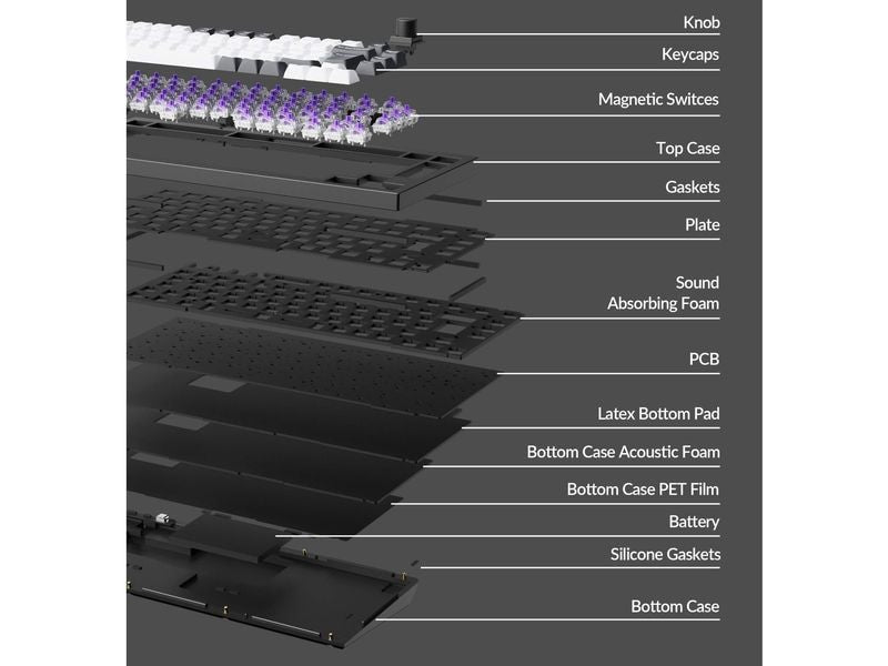 Keychron Gaming-Tastatur Q1 HE Carbon Black QMK Magnetic Switch