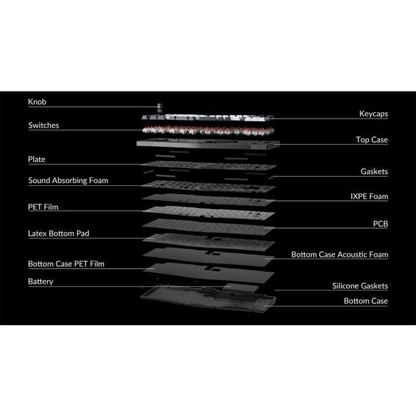 Keychron Gaming-Tastatur Q10 Max Black QMK Red Switch