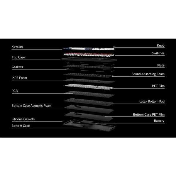 Keychron Gaming-Tastatur Q5 Max Black QMK Red Switch