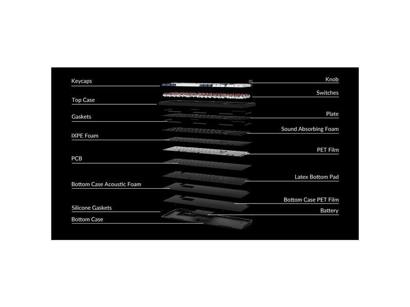 Keychron Gaming-Tastatur Q5 Max Black QMK Red Switch