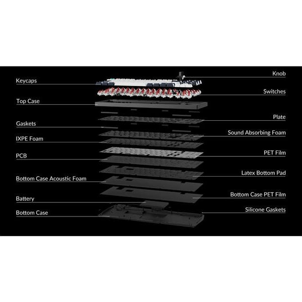 Keychron Gaming-Tastatur Q3 Max Black QMK Brown Switch