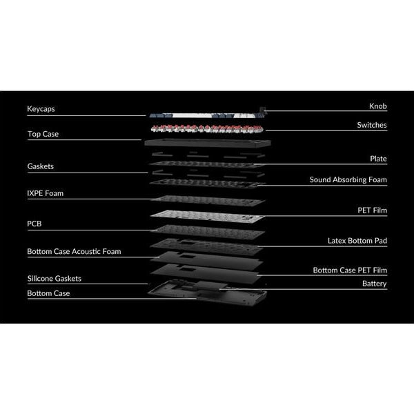 Keychron Gaming-Tastatur Q1 Max Black QMK Red Switch