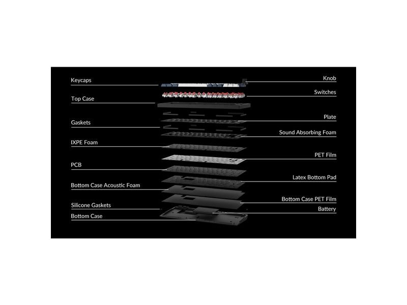 Keychron Gaming-Tastatur Q1 Max Black QMK Red Switch