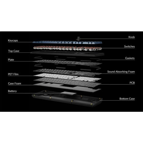 Keychron Gaming-Tastatur V6 Max Black Red Switch
