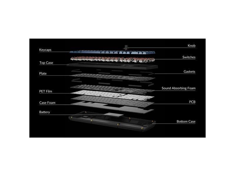 Keychron Gaming-Tastatur V6 Max Black Red Switch