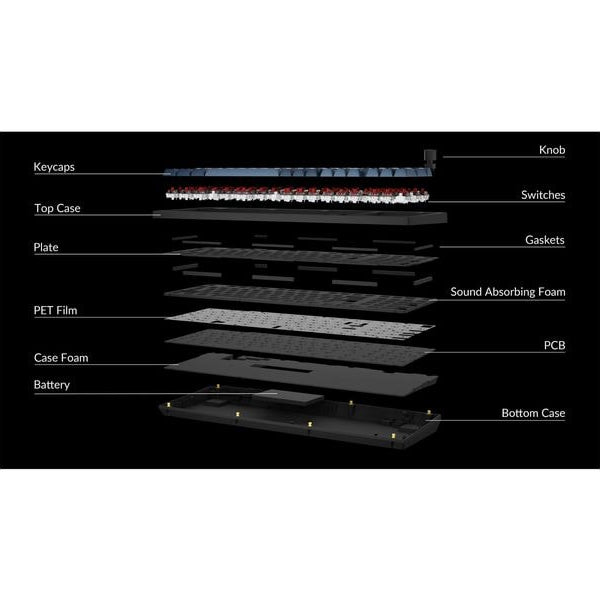 Keychron Gaming-Tastatur V5 Max Black Brown Switch