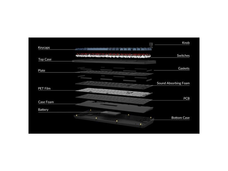 Keychron Gaming-Tastatur V5 Max Black Brown Switch